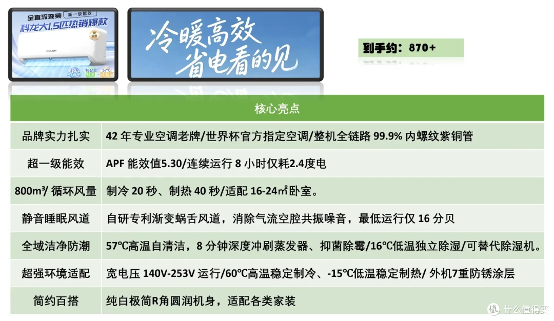 各位暑期工,你的第一份工资都给谁买了礼物?自己还是家人?