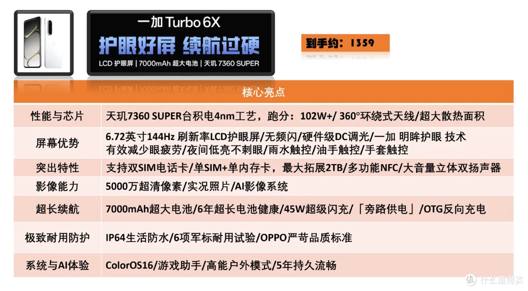各位暑期工,你的第一份工资都给谁买了礼物?自己还是家人?