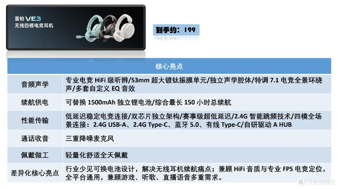 各位暑期工,你的第一份工资都给谁买了礼物?自己还是家人?