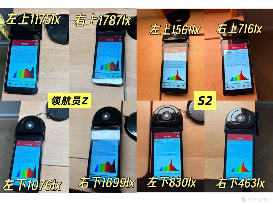 买学习桌前一定看!2平米领航员Z和黑白调S2全面PK