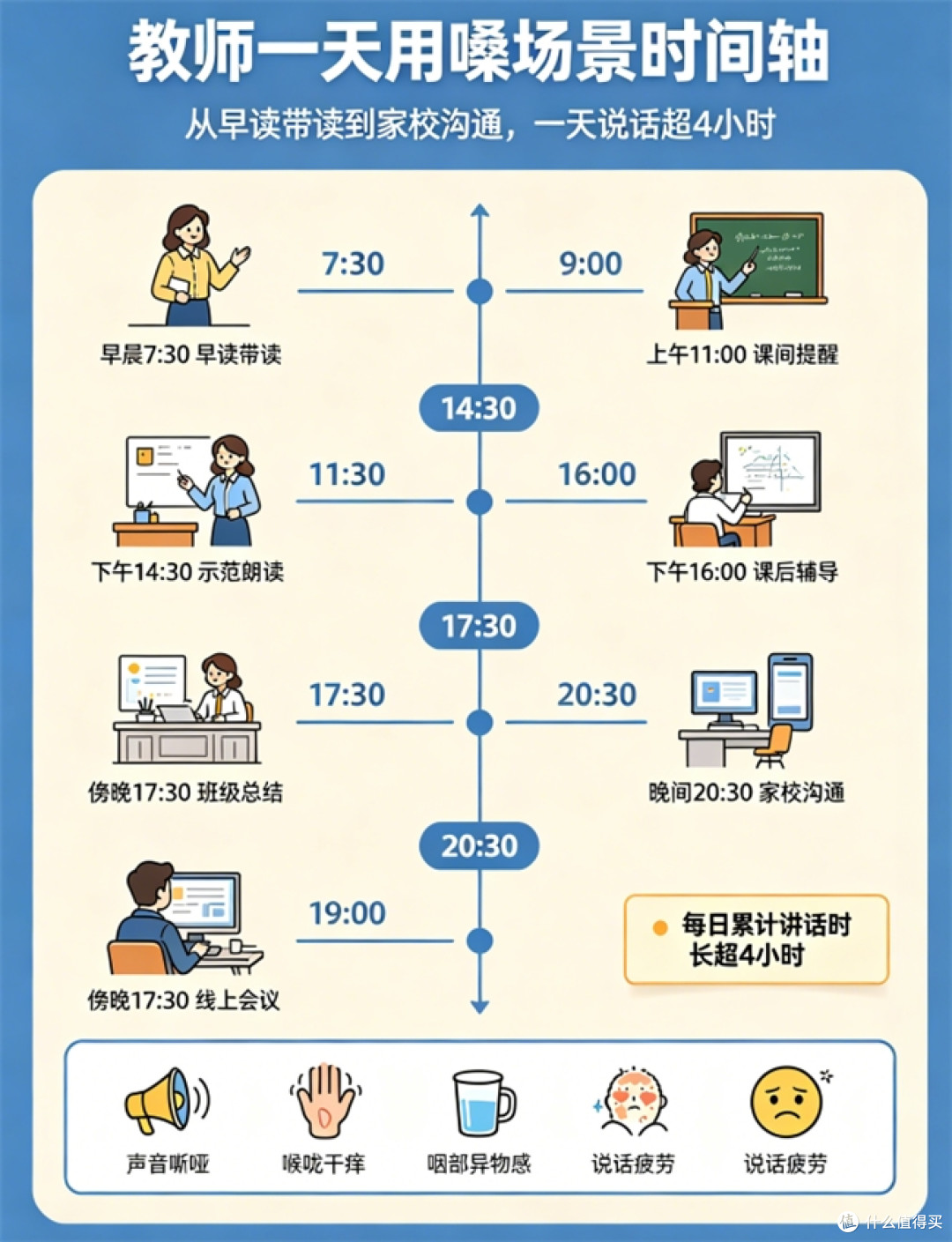 教师节送什么润喉糖品牌好?京都念慈菴给用嗓人群方案