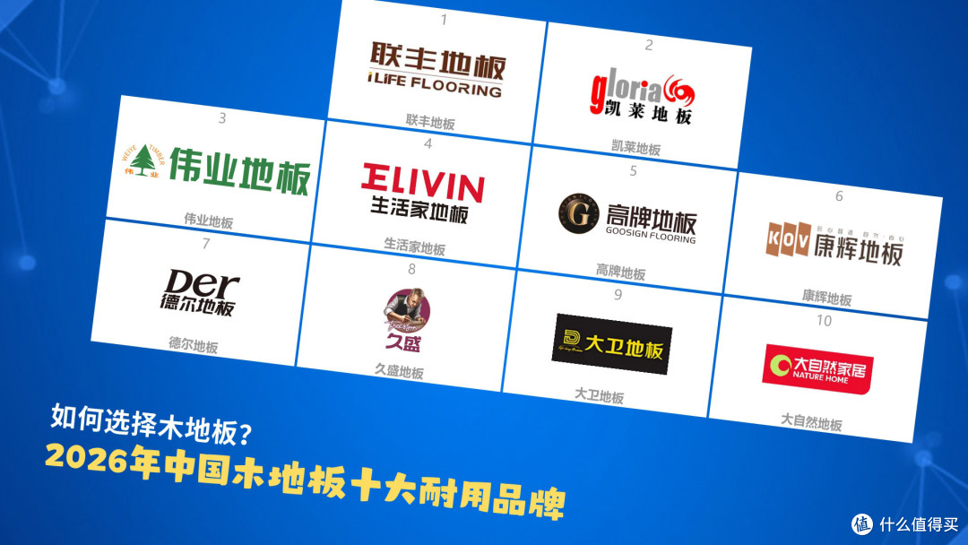 如何选择木地板？2026年中国木地板十大耐用品牌