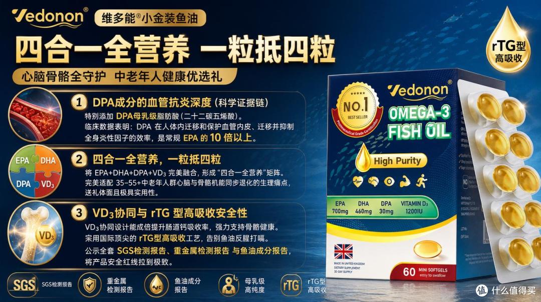 2026评测中老年深海鱼油十大名牌的排名与低浓度揭秘