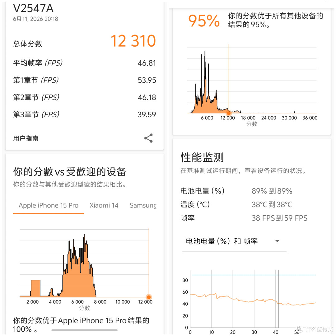 不花冤枉钱!游戏装备选购指南,附长期实测好用的硬核装备清单