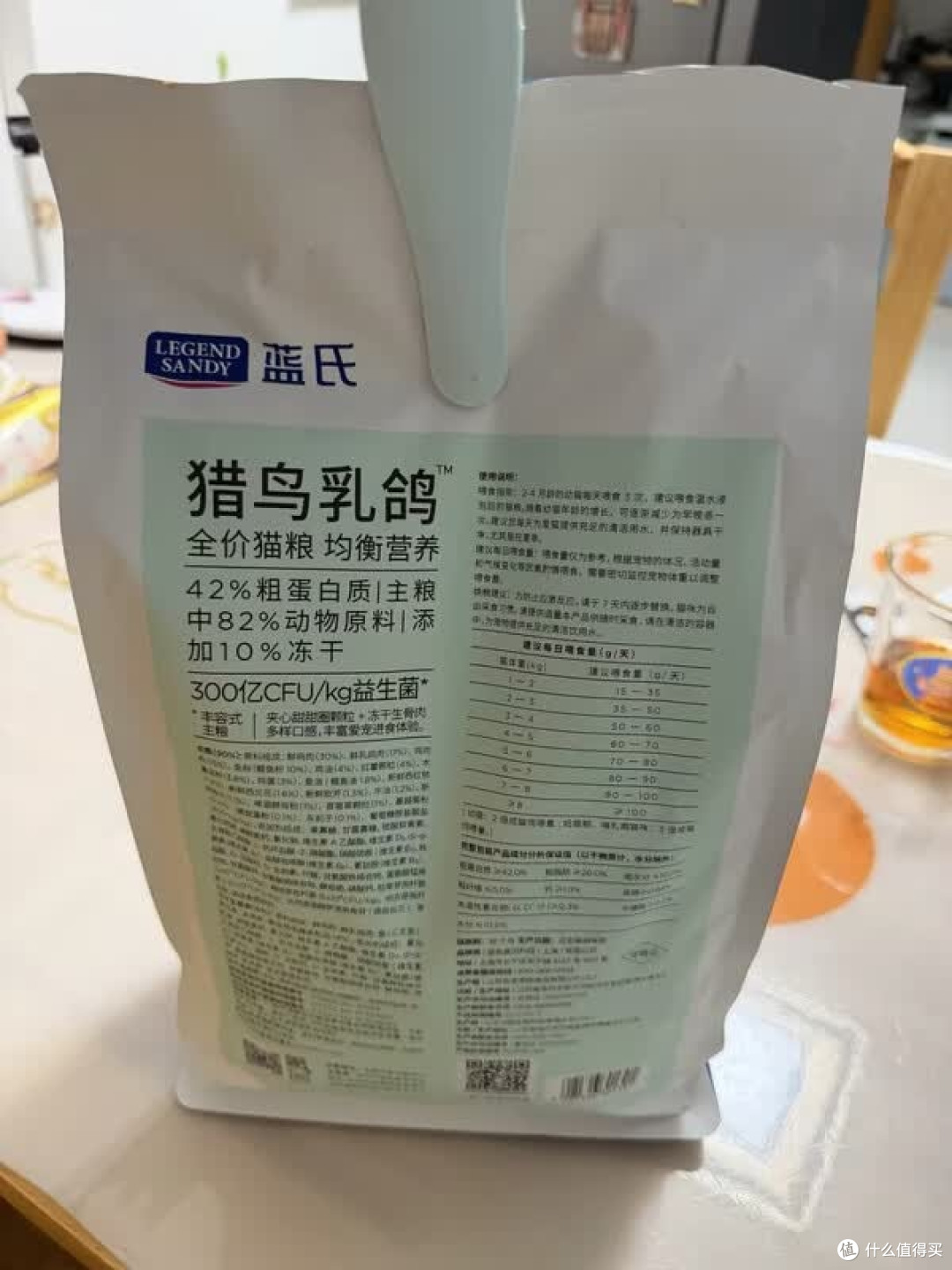 蓝氏猎鸟乳鸽猫粮,包装设计有何亮点?