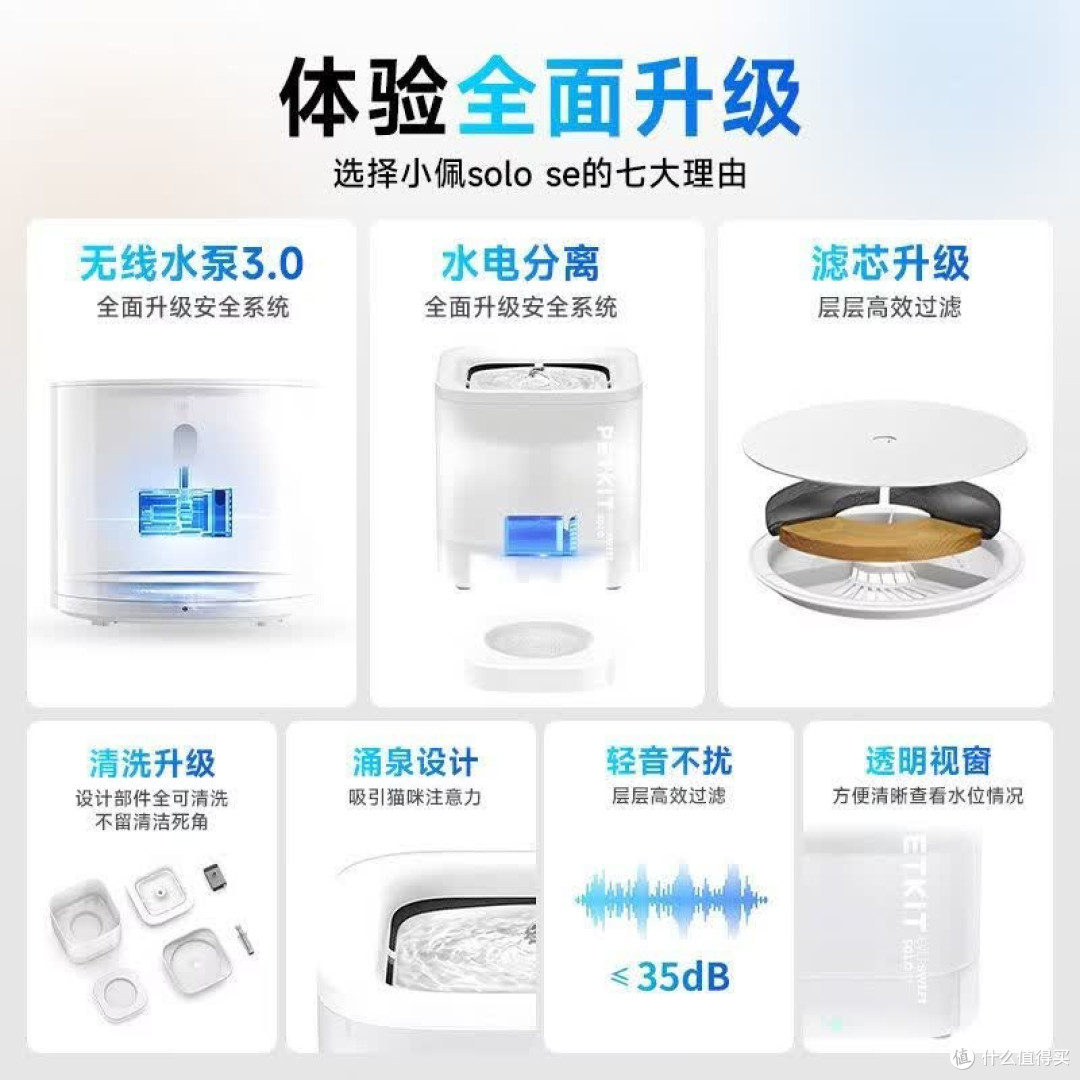 小佩SOLO SE智能饮水机解决猫咪饮水难题