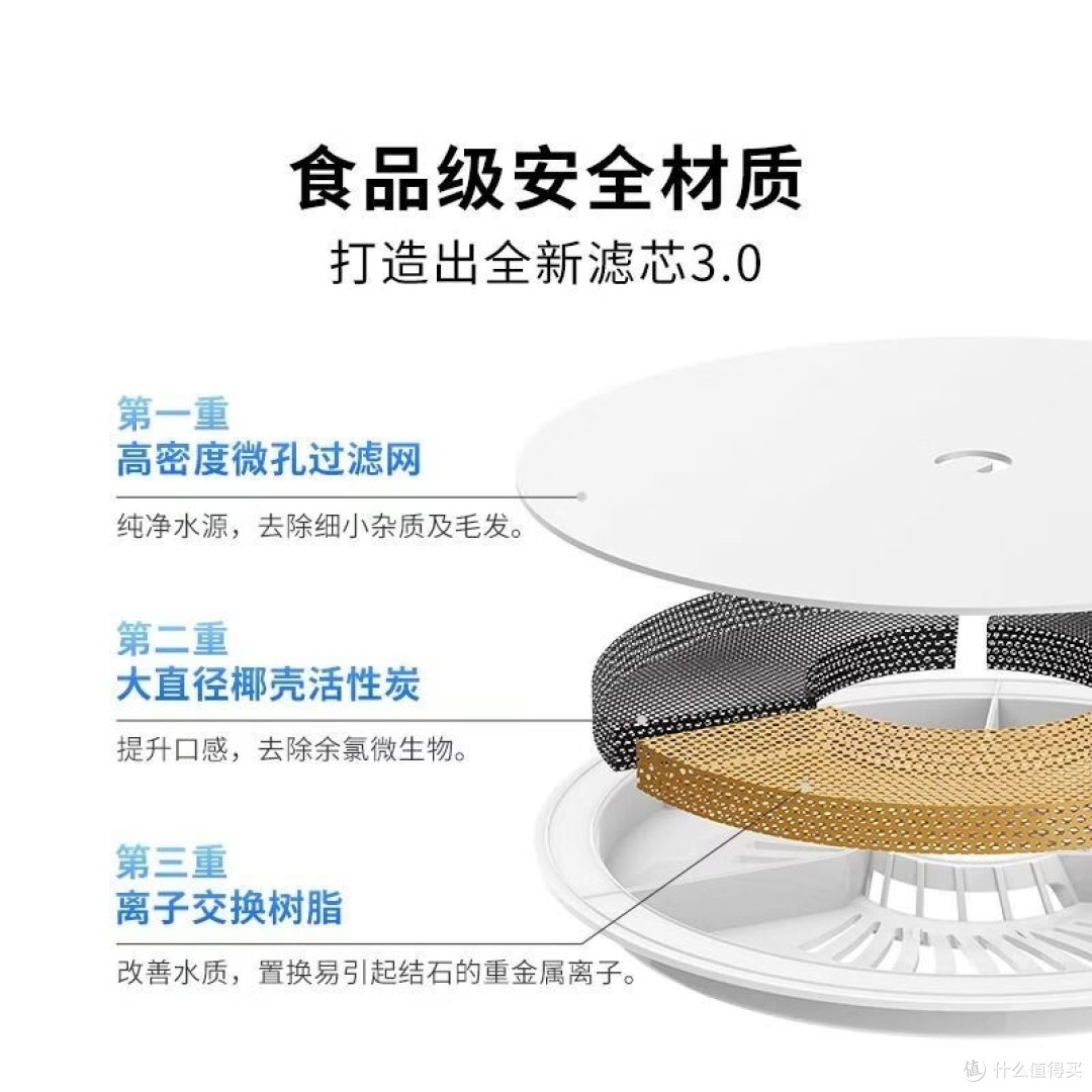 小佩SOLO SE智能饮水机解决猫咪饮水难题