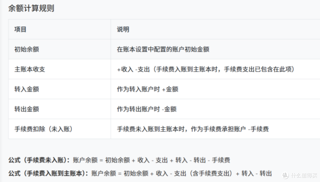 你们平时怎么AA?我用这个神器,连小数点后两位都算得明明白白!