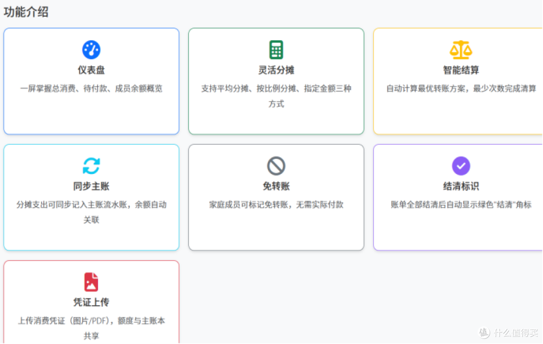你们平时怎么AA?我用这个神器,连小数点后两位都算得明明白白!