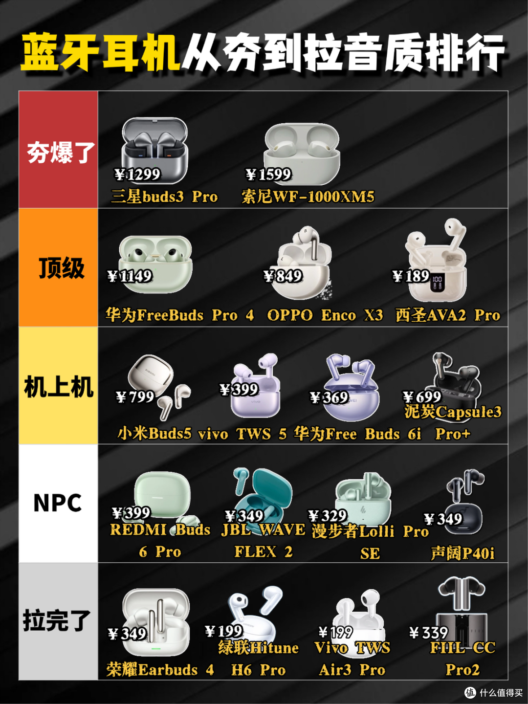 蓝牙耳机音质好点的有什么推荐?2026年音质好高质量蓝牙耳机推荐