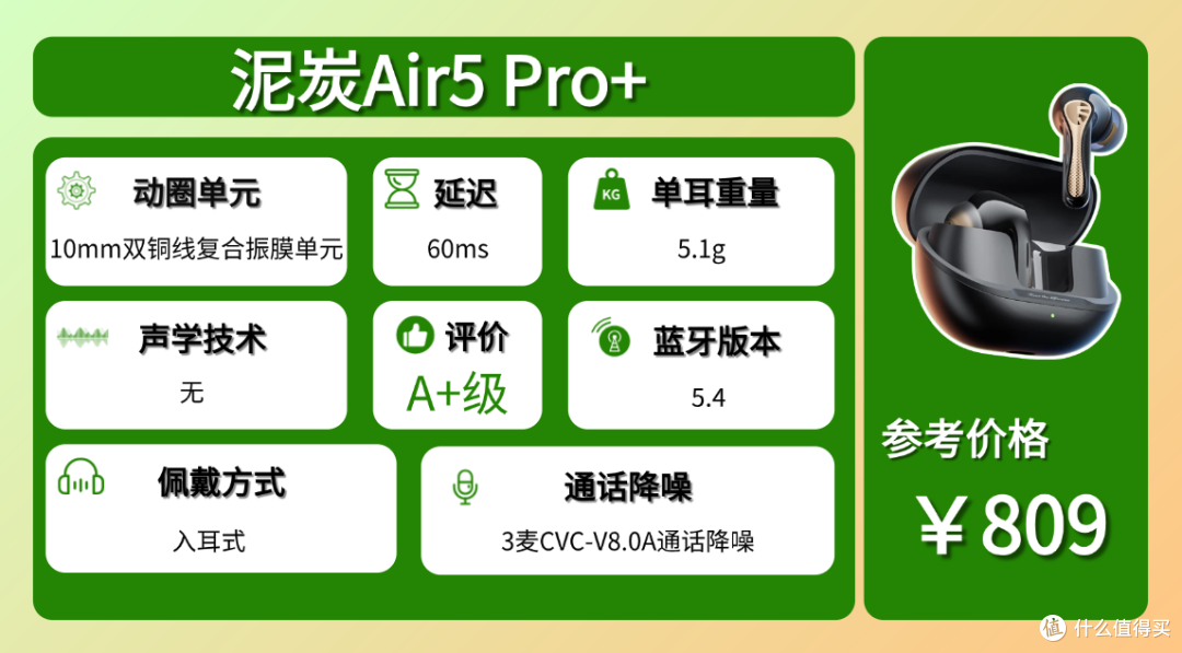 蓝牙耳机音质好点的有什么推荐?2026年音质好高质量蓝牙耳机推荐