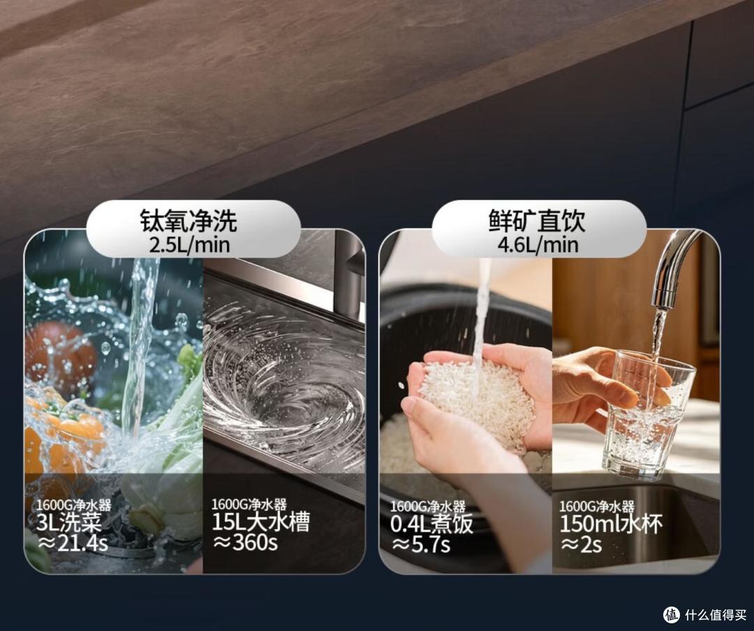 国内的净水器品牌哪家靠谱? 奥克斯净界钛氧净洗机深度对比