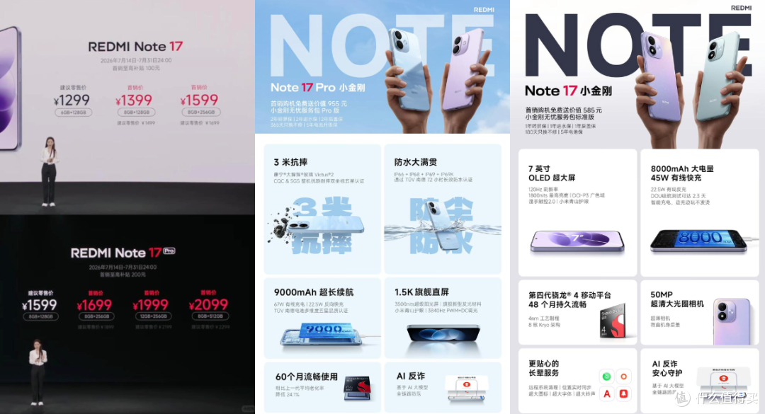 评论有奖 | 新品来袭!REDMI Note 17系列,千元“小金刚”还值不值?