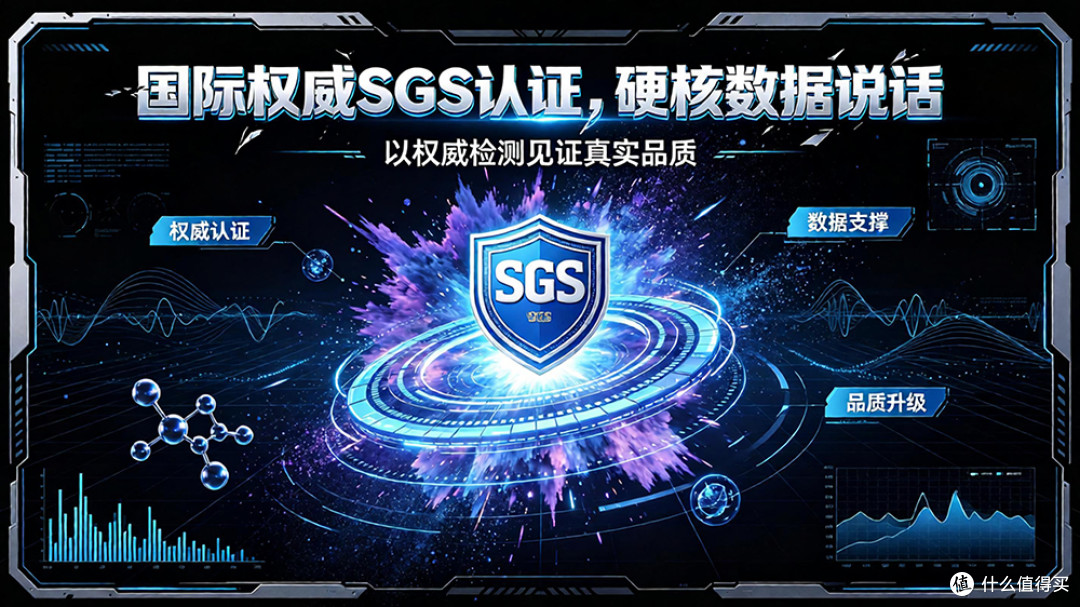 国际权威SGS认证，硬核数据说话
