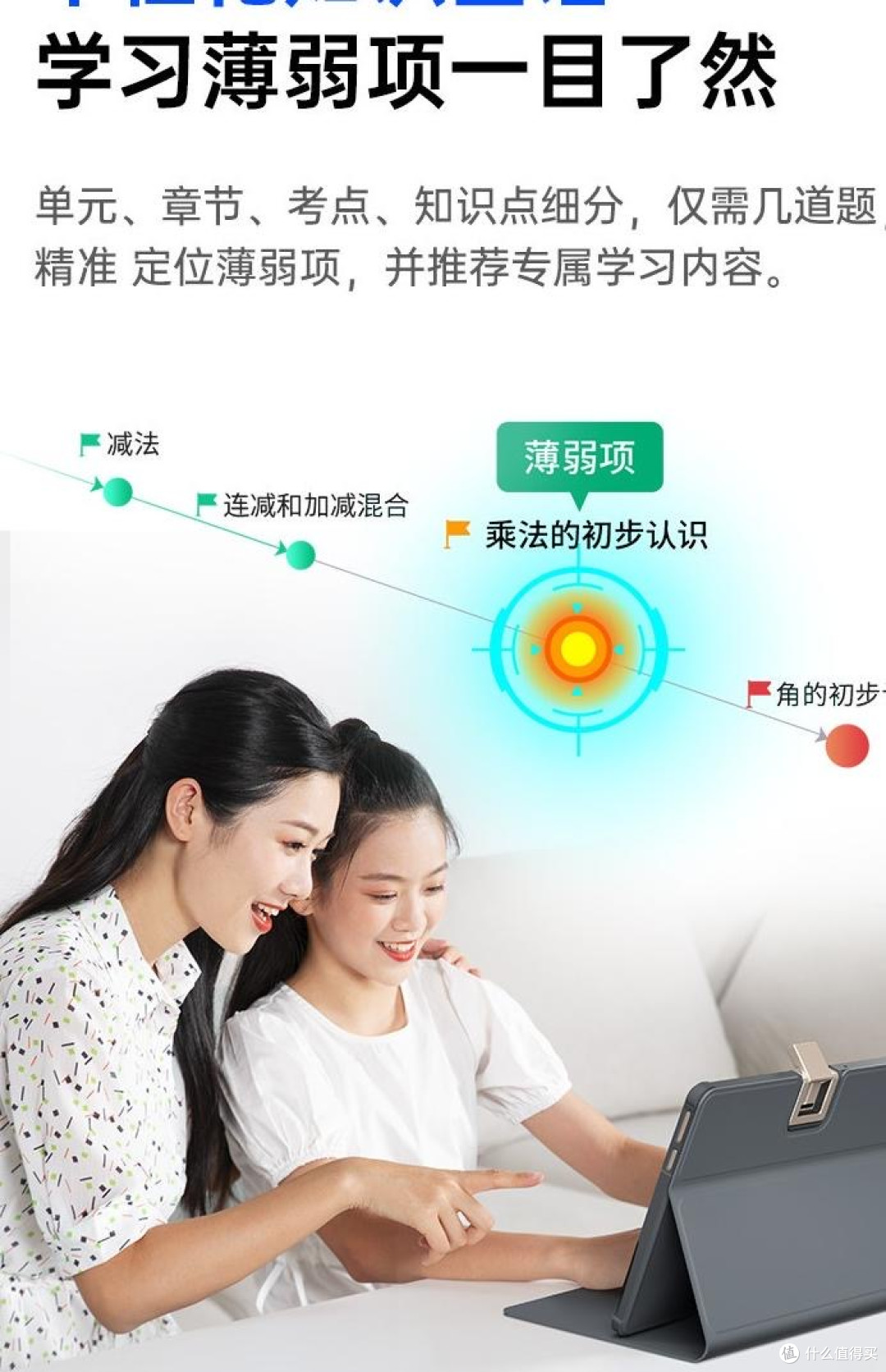 2026幼小衔接到小学学习机:分龄护眼错题提分