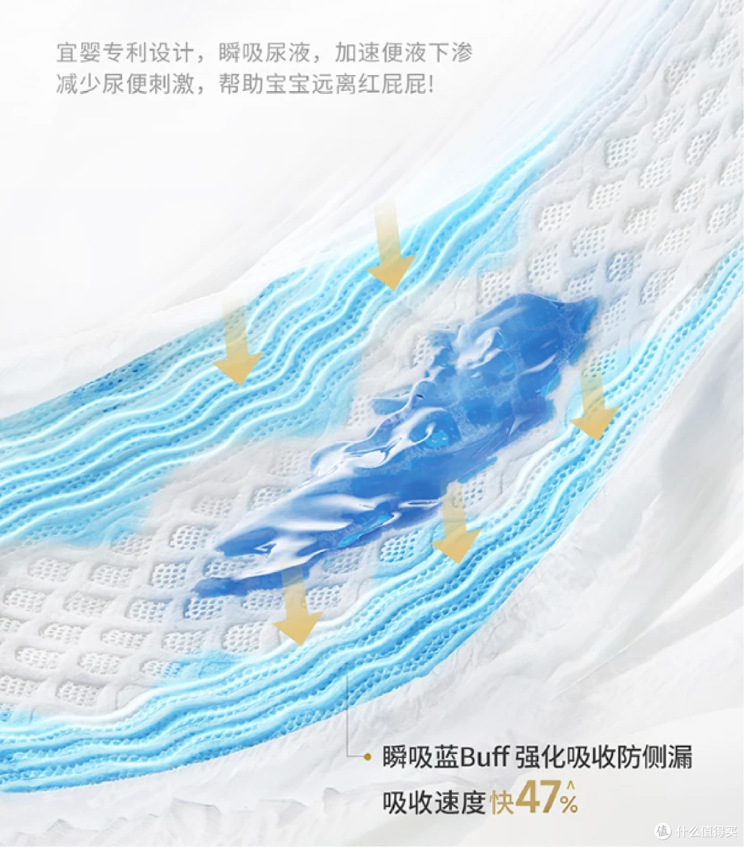 宜婴纸尿裤怎么样?值不值得买?看这一篇就够了