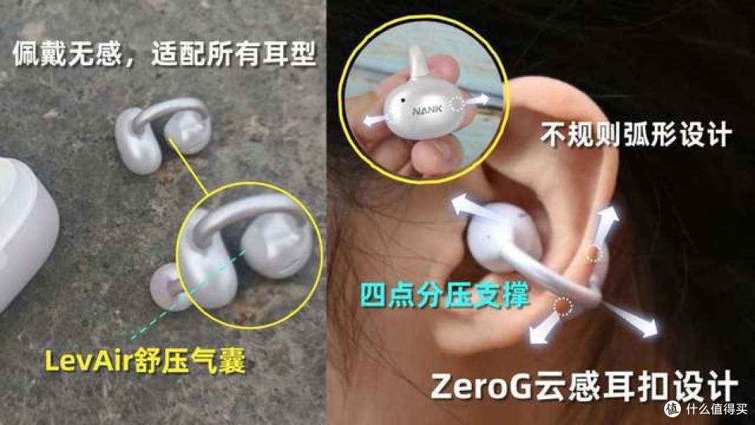 开放式蓝牙耳机推荐性价比高的有哪些？2026开放式耳机推荐测评