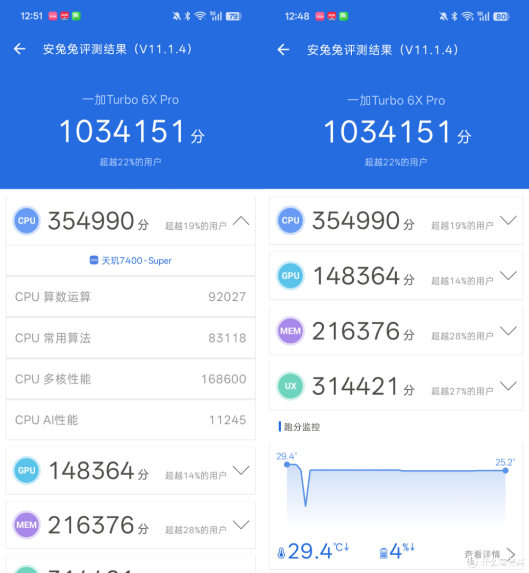 台风天实测,一加 Turbo 6X Pro:8000mAh大电池+满级防水体验
