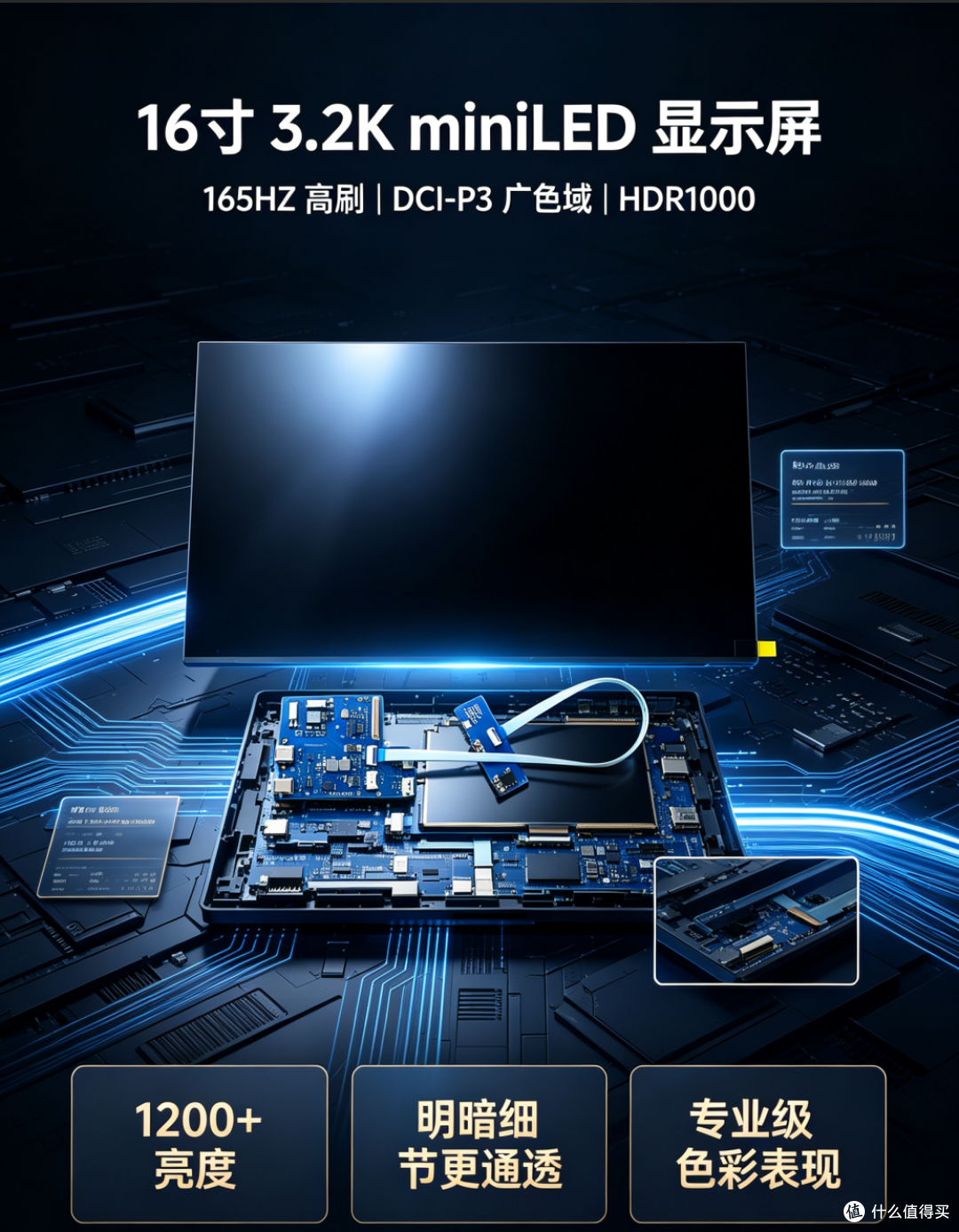 16英寸3.2K Mini LED显示屏打造下一代高端便携显示体验