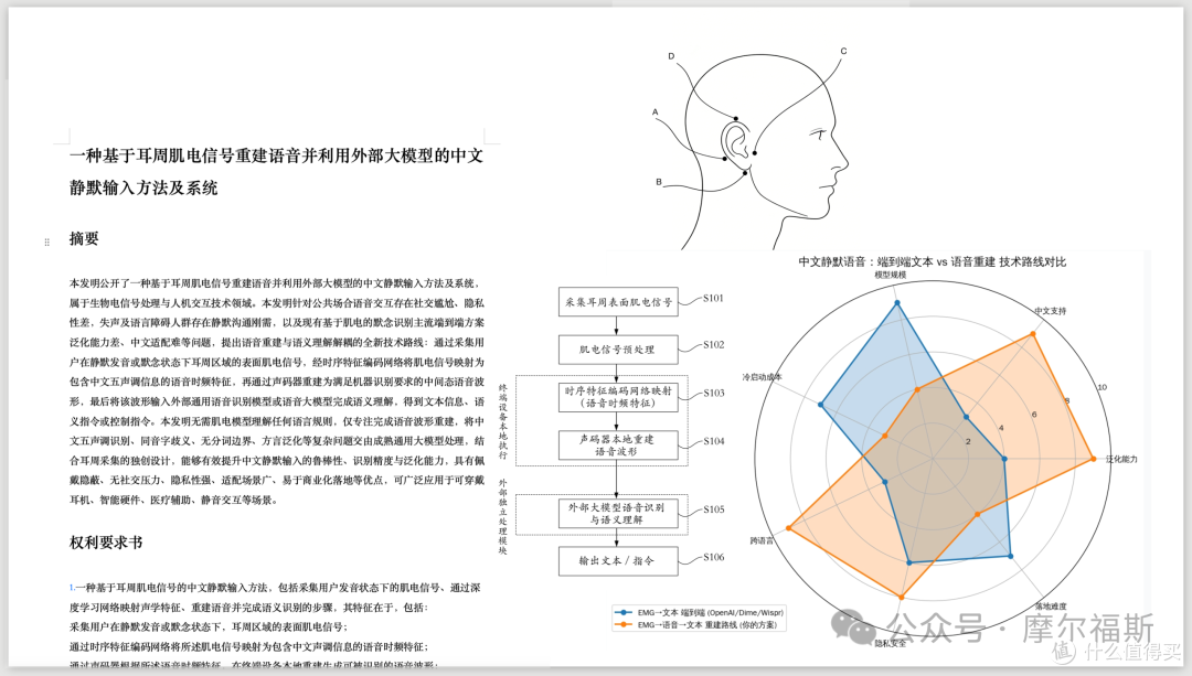 不用张嘴就能回微信?OpenAI砸65亿做的神秘耳机,有一家中国公司已经抢先布局了