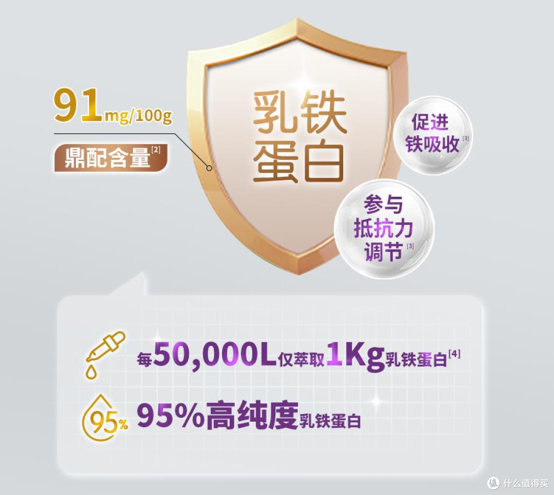 中老年奶粉哪个品牌比较好？源自新西兰的a2品牌更值得被看到
