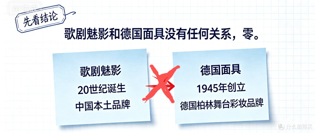 歌剧魅影和德国面具到底是什么关系?一个国货遮瑕爱好者的吃瓜