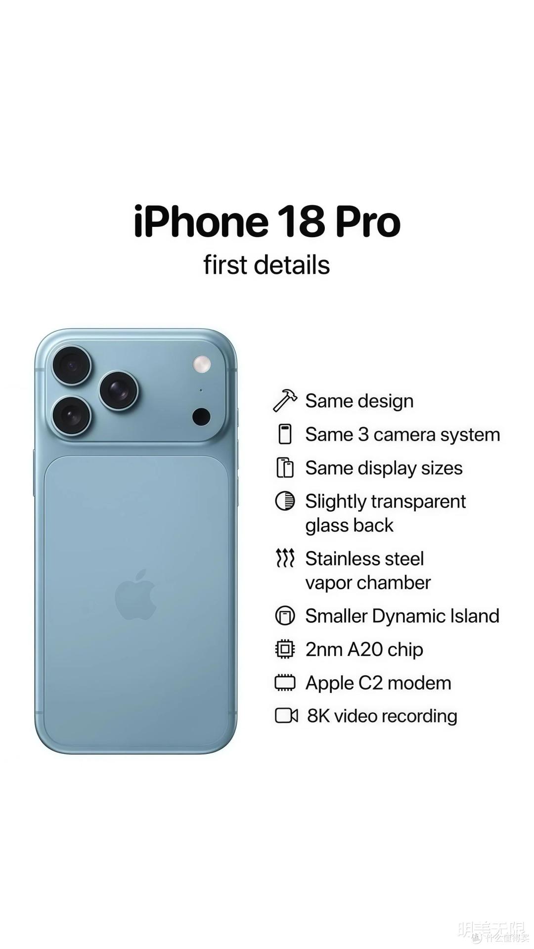 iPhone 18 Pro九月就来了，但你最该关心的不是新功能，是价格！
