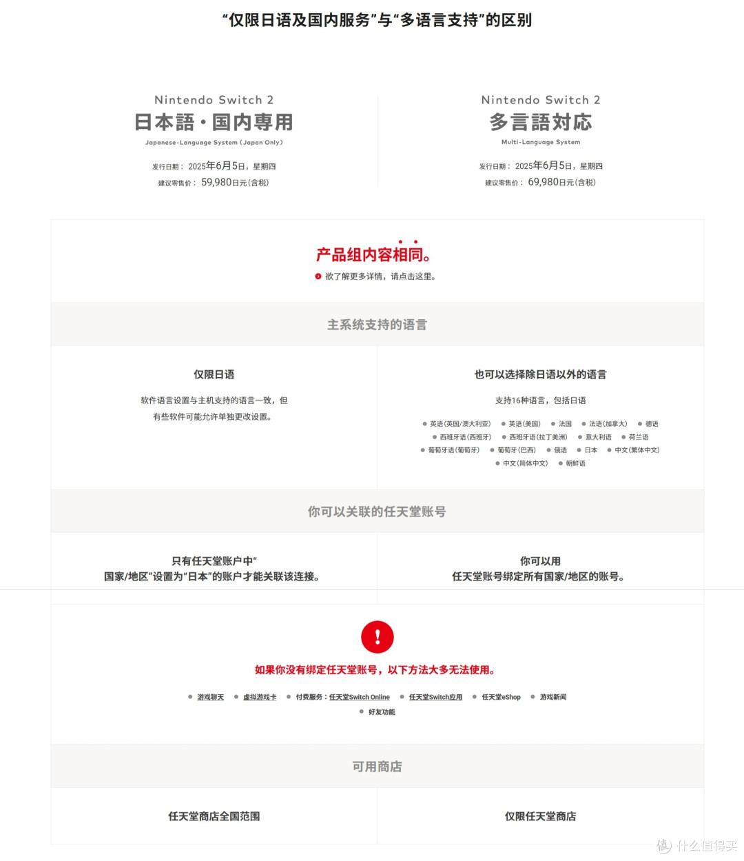 继国行勇士后又迎来了“日版日语特供机”这波操作你怎么看?