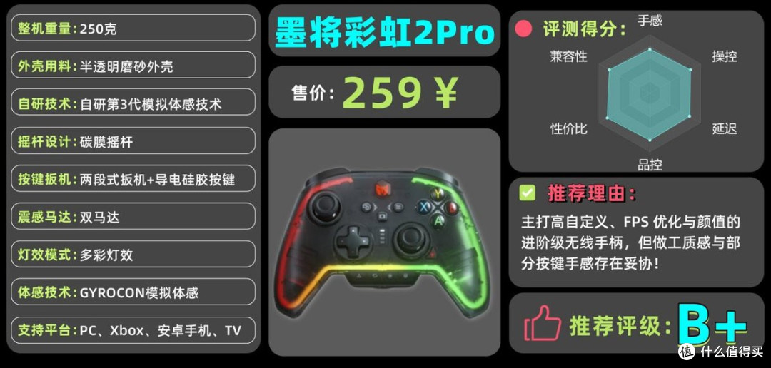 100~1000 元十款游戏手柄,Xbox、索尼、西圣全覆盖真实上手评测