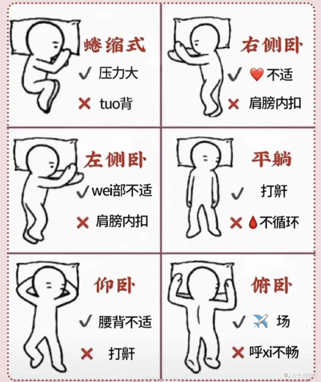 “睡觉把手举过头顶”,为什么能一觉到天亮?