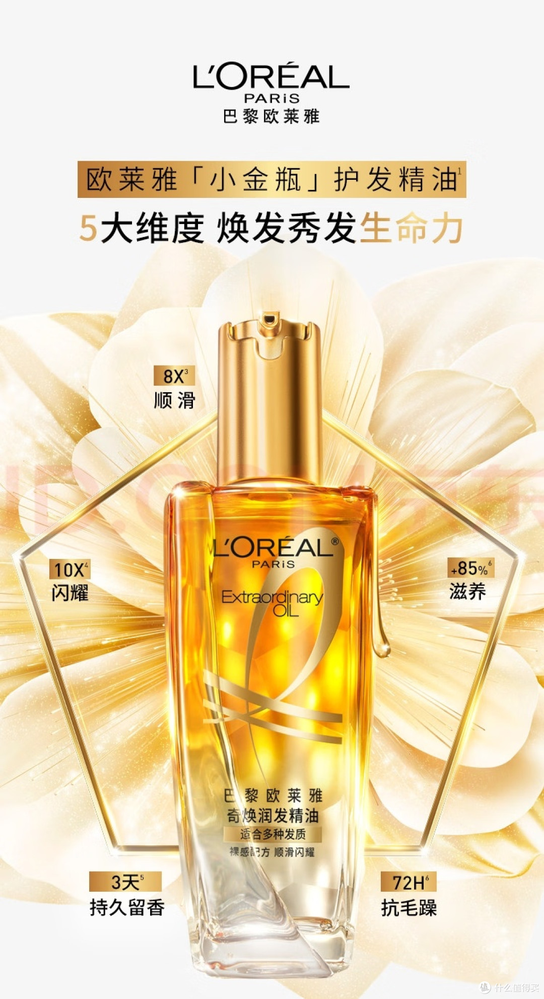 头发那点事之洗护篇