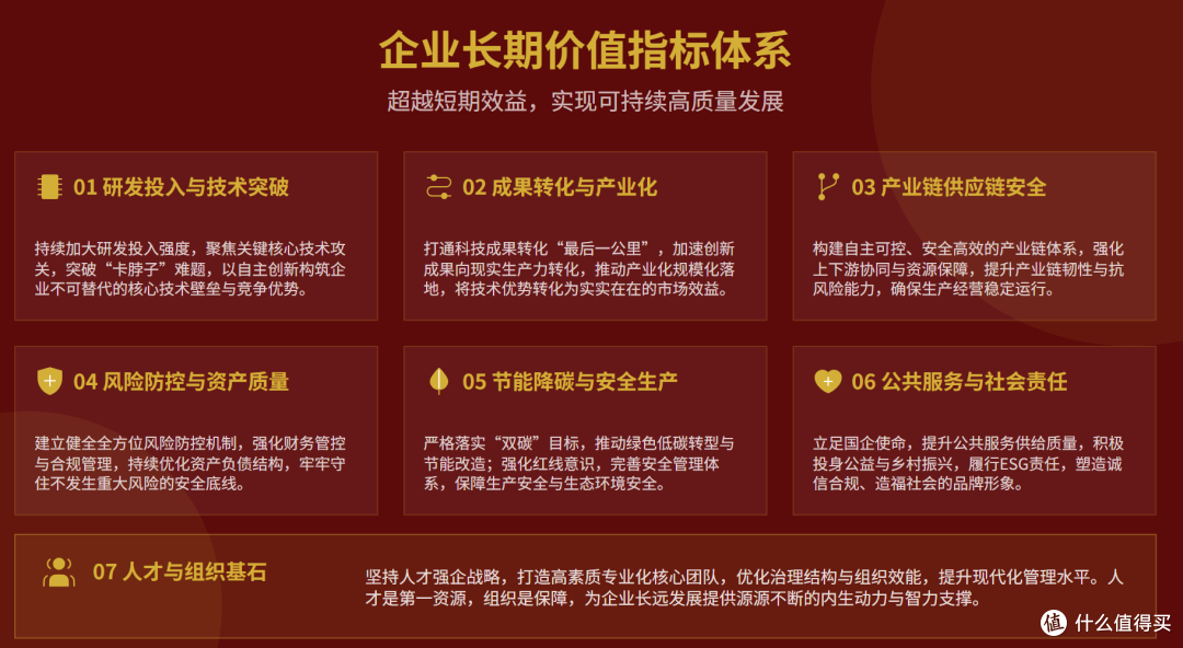 2026国企绩效改革,监管要求与落地重点解析