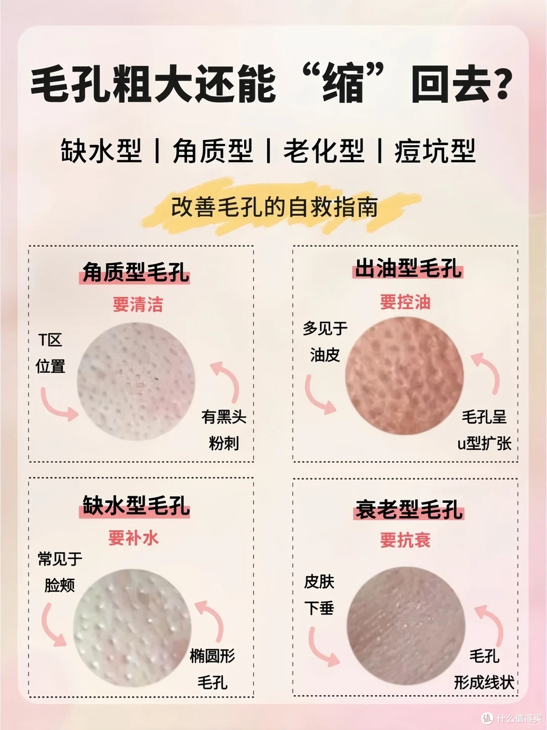 可以收缩毛孔的泥膜有哪些?2026泥膜榜单公认5款泥膜效果显著