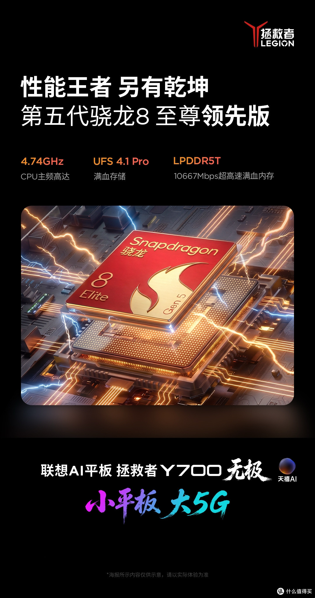 24GB+5G通话+8.8英寸+骁龙8E5领先版,这次没有短板了吧?