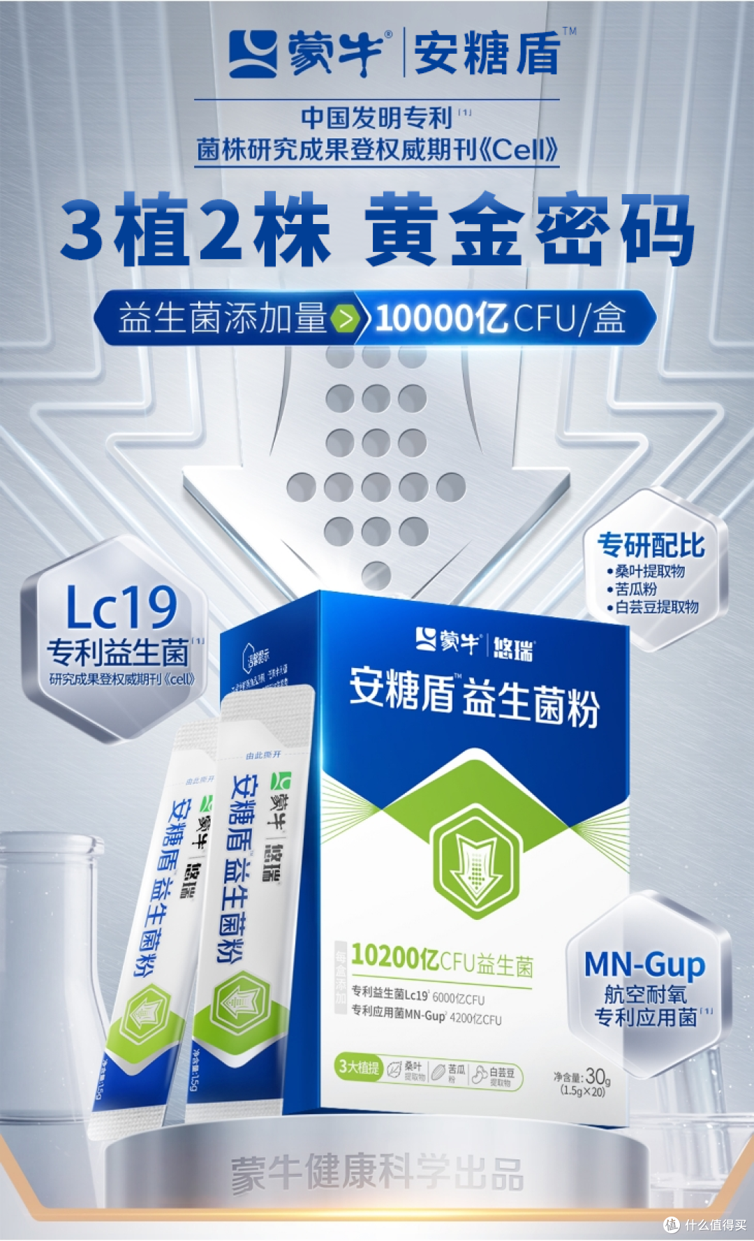 控糖益生菌怎么选择好品牌——四大技术路线横向对比