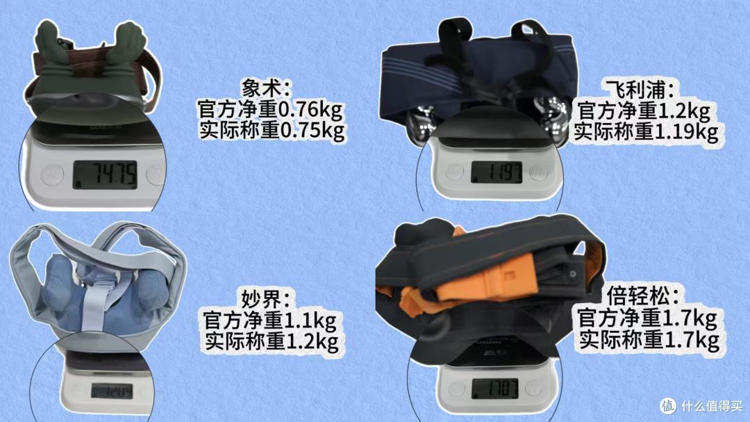 26年肩颈按摩仪选购指南丨四款热门型号真实对比,哪款更值得买?