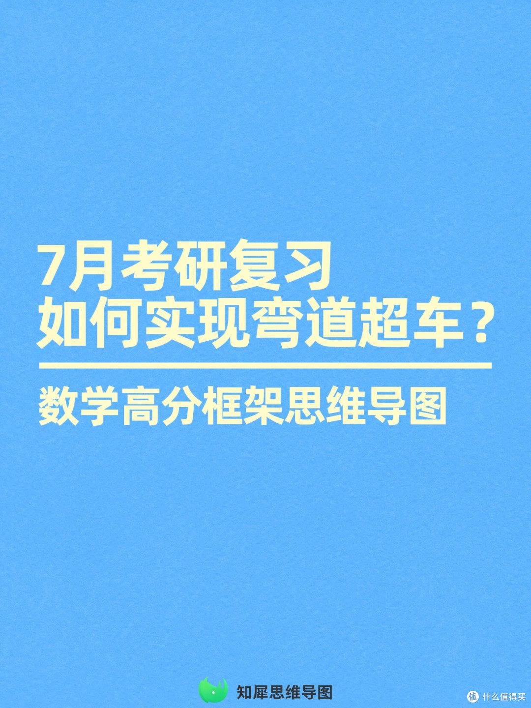 考研刚需!数高分思维导图框架