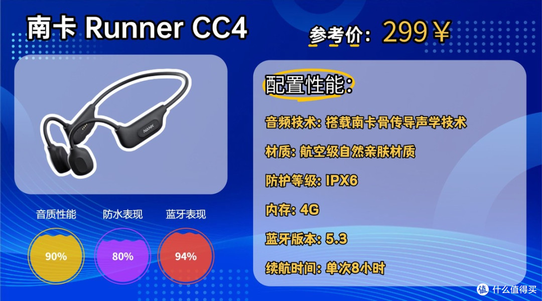 什么牌子的运动耳机性价比高？健身、跑步、游泳一机通用，收藏