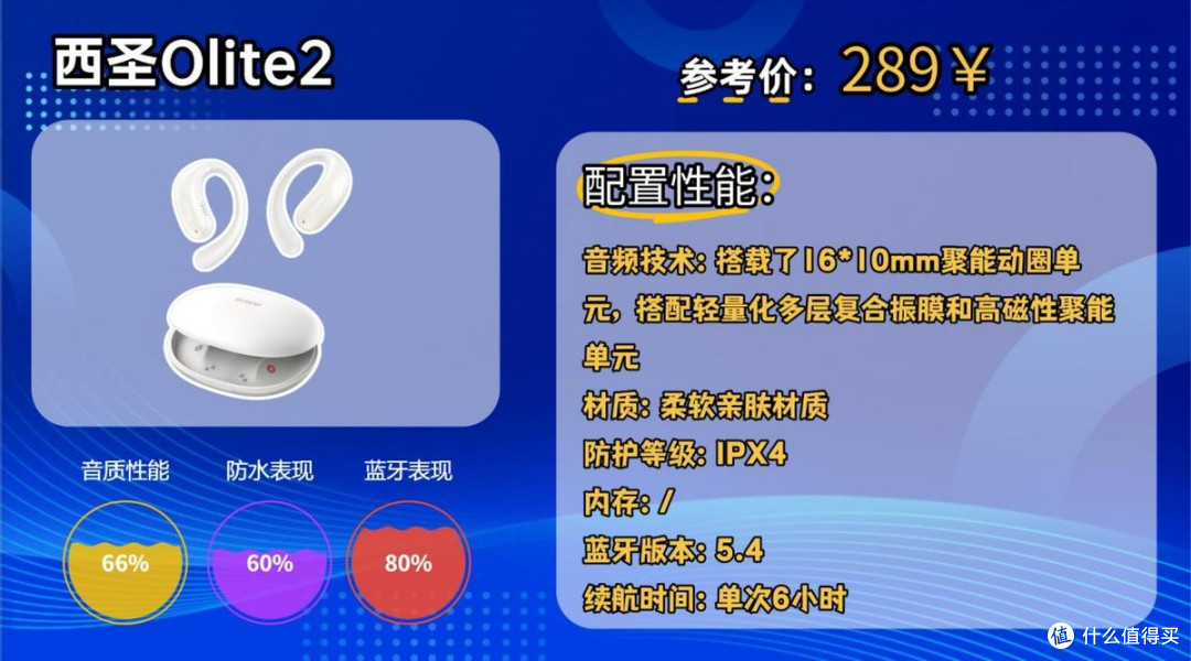 什么牌子的运动耳机性价比高？健身、跑步、游泳一机通用，收藏