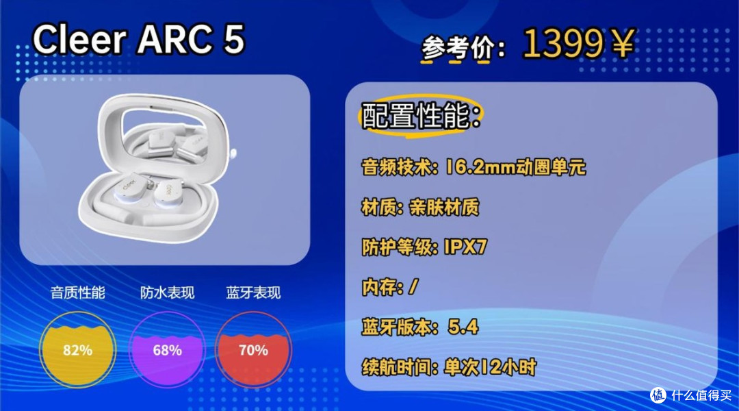 什么牌子的运动耳机性价比高？健身、跑步、游泳一机通用，收藏