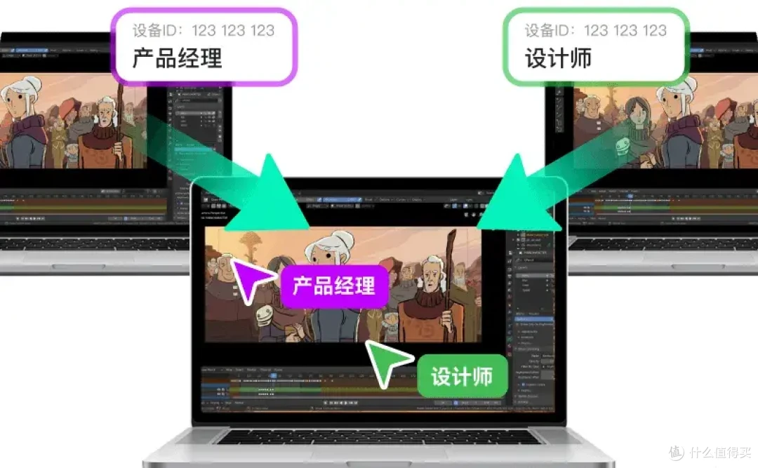 ToDesk新功能科普:屏幕墙、协作模式、设备别名、USB映射...