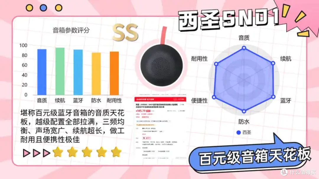 [2026年最新测评合集」西圣/马歇尔/南卡/bose/索尼等品牌终极PK