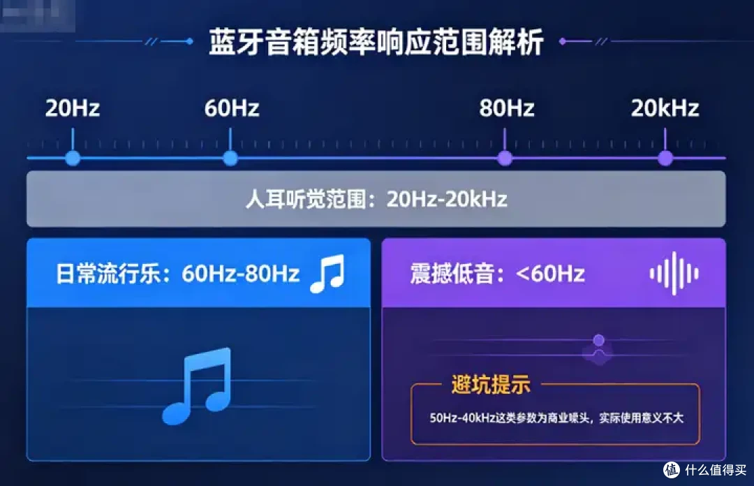 [2026年最新测评合集」西圣/马歇尔/南卡/bose/索尼等品牌终极PK