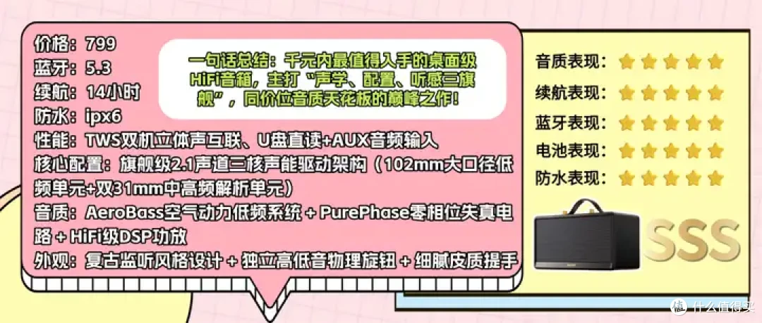 [2026年最新测评合集」西圣/马歇尔/南卡/bose/索尼等品牌终极PK
