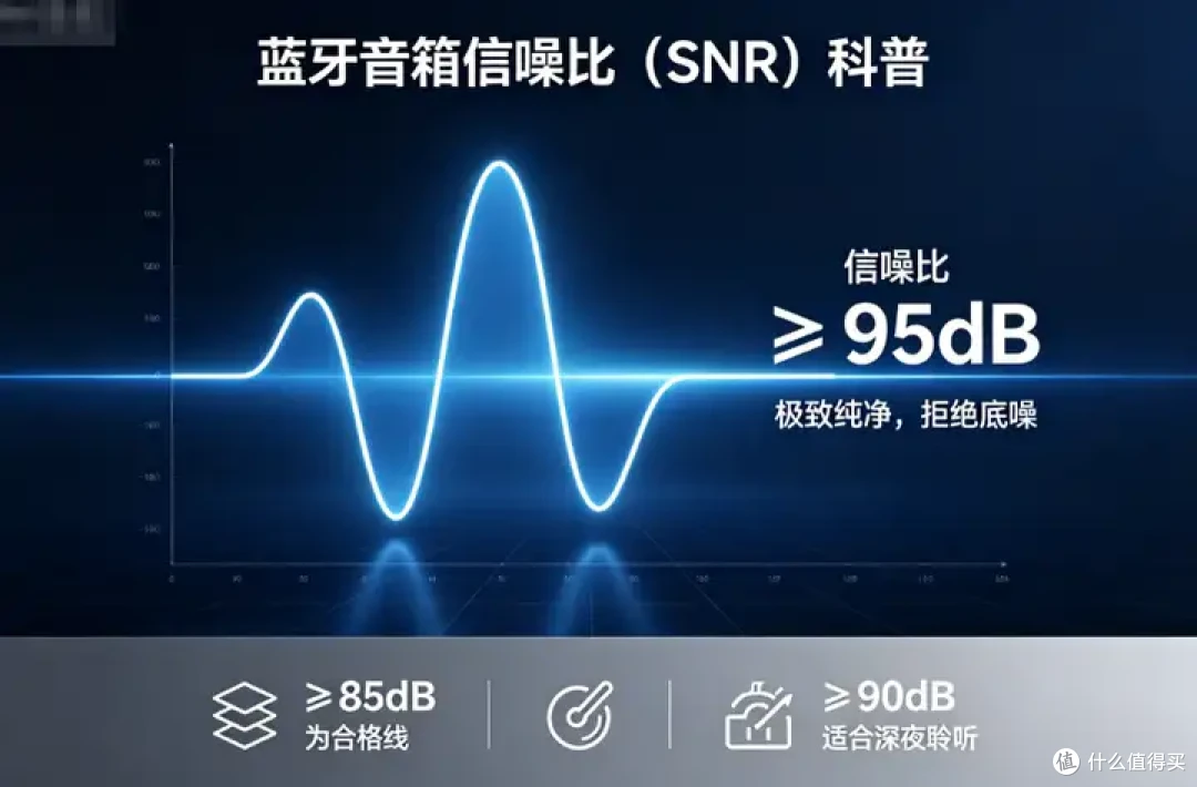 [2026年最新测评合集」西圣/马歇尔/南卡/bose/索尼等品牌终极PK