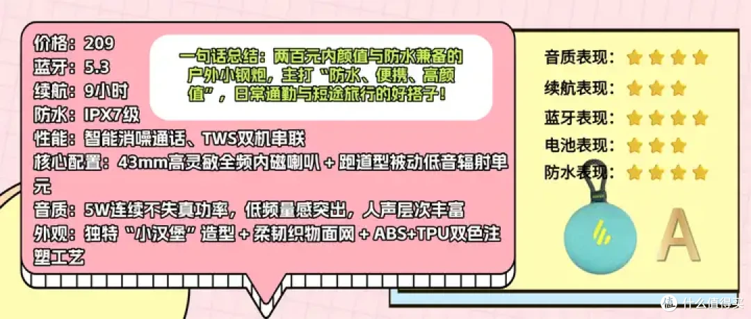 [2026年最新测评合集」西圣/马歇尔/南卡/bose/索尼等品牌终极PK