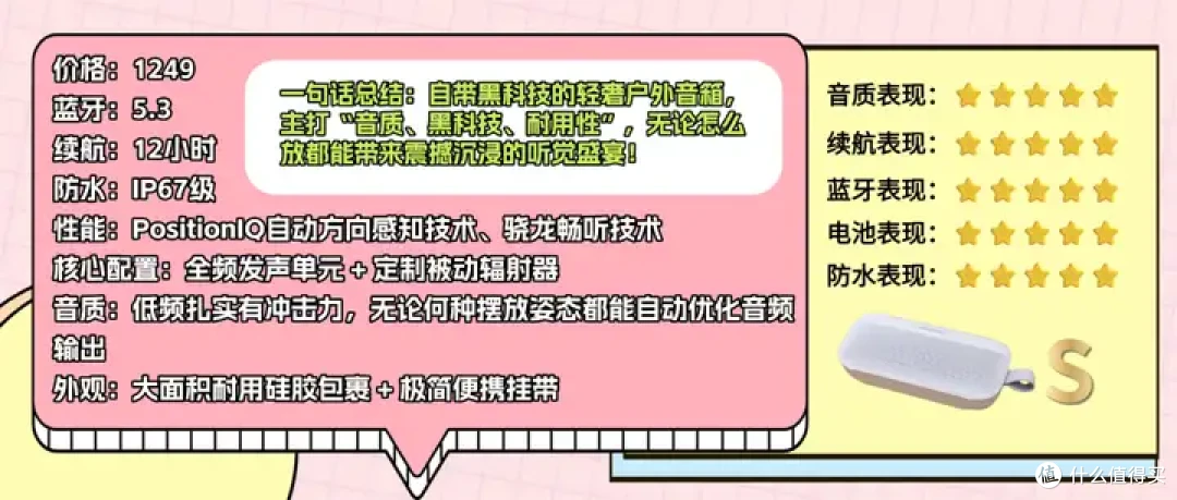 [2026年最新测评合集」西圣/马歇尔/南卡/bose/索尼等品牌终极PK