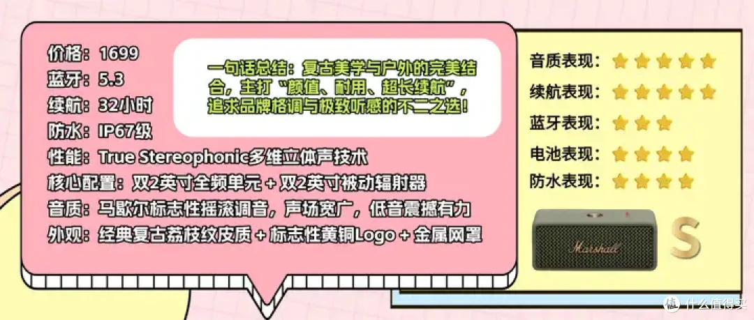 [2026年最新测评合集」西圣/马歇尔/南卡/bose/索尼等品牌终极PK