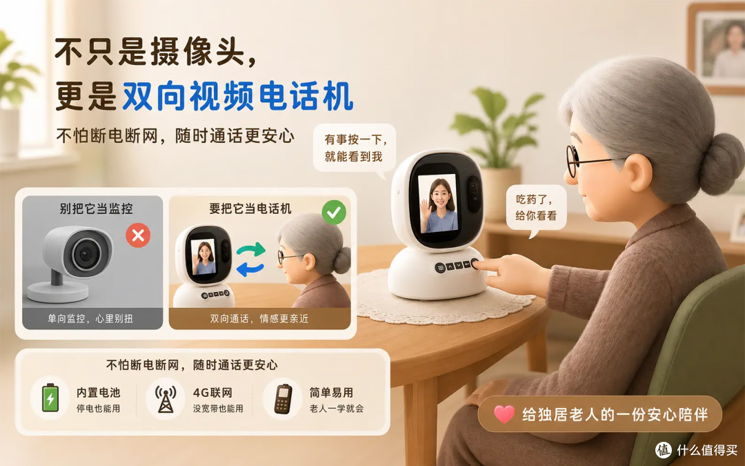 谁说这只是监控？不用宽带不用话费，是陪伴老人的“双向视频机”