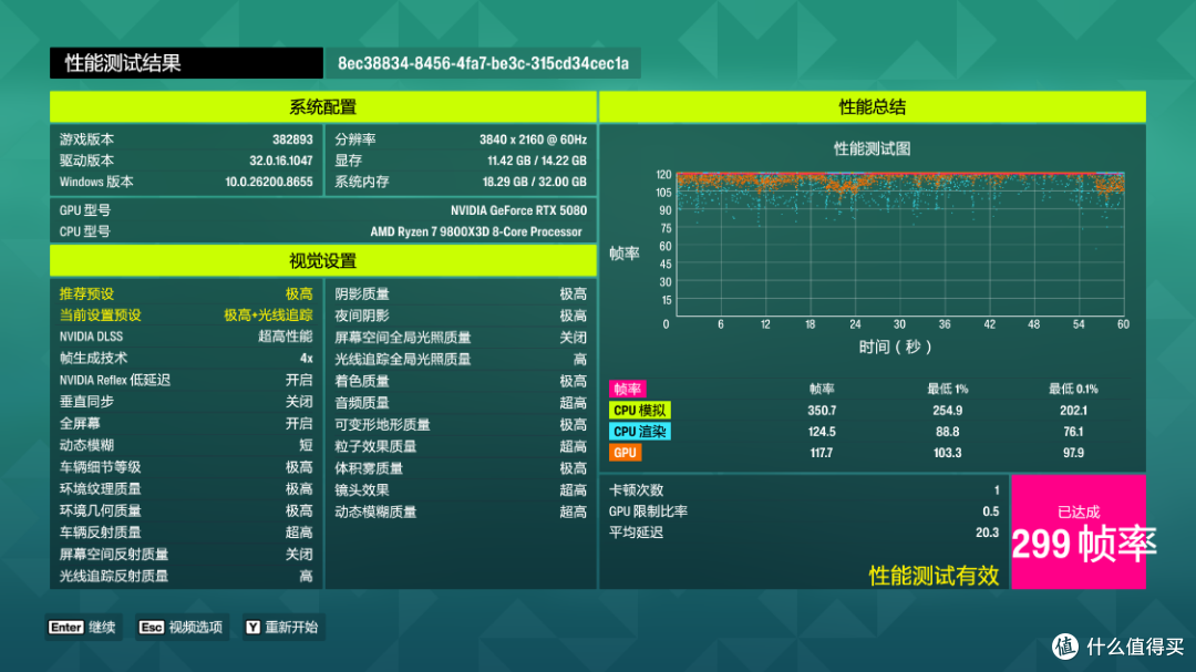 暑期装机高配方案分享：98X3D+5080圣刃+未知玩家P80 Mesh小钢炮